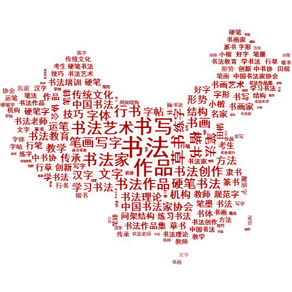 為什么選擇加盟少兒書法培訓(xùn)機(jī)構(gòu)？